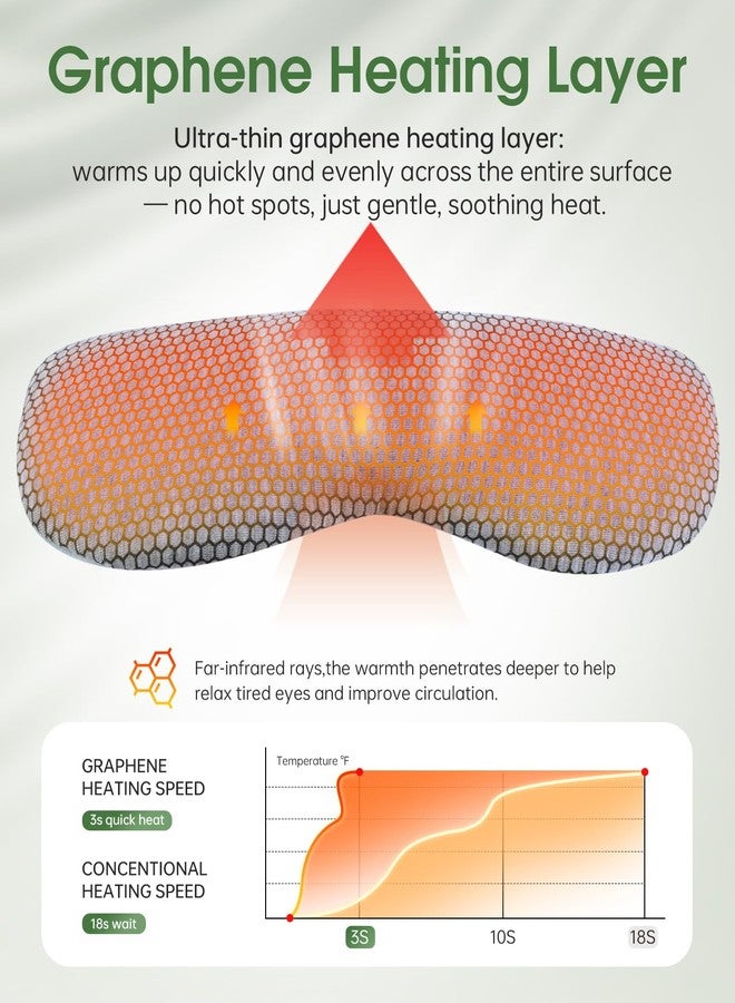 ProCIV Detachable Heated Eye Mask, Cordless Eye Mask for Dry Eyes & Puffiness, Algae Fiber Ultra-Soft Nose Bridge Light-Block for Deeper Sleep – Graphene Layer Warm Compress & Cold Pack,Travel Essentials - Image 3